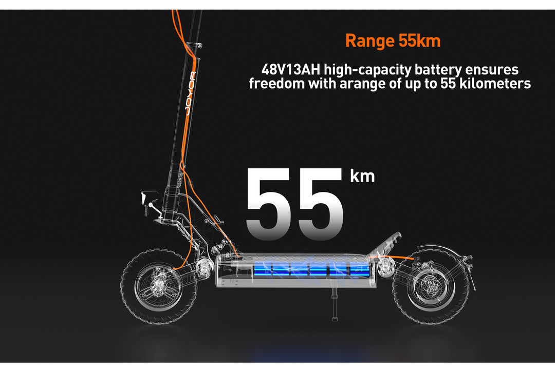 Joyor S5-Z Portable Electric Scooter