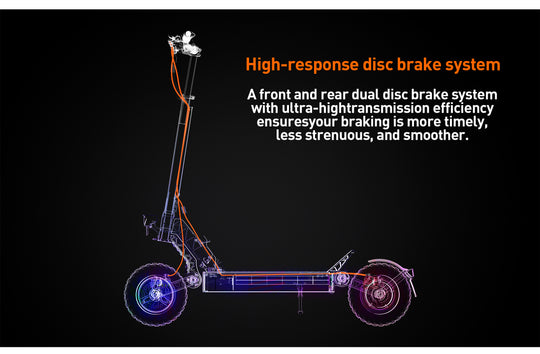 Joyor S5-Z Portable Electric Scooter