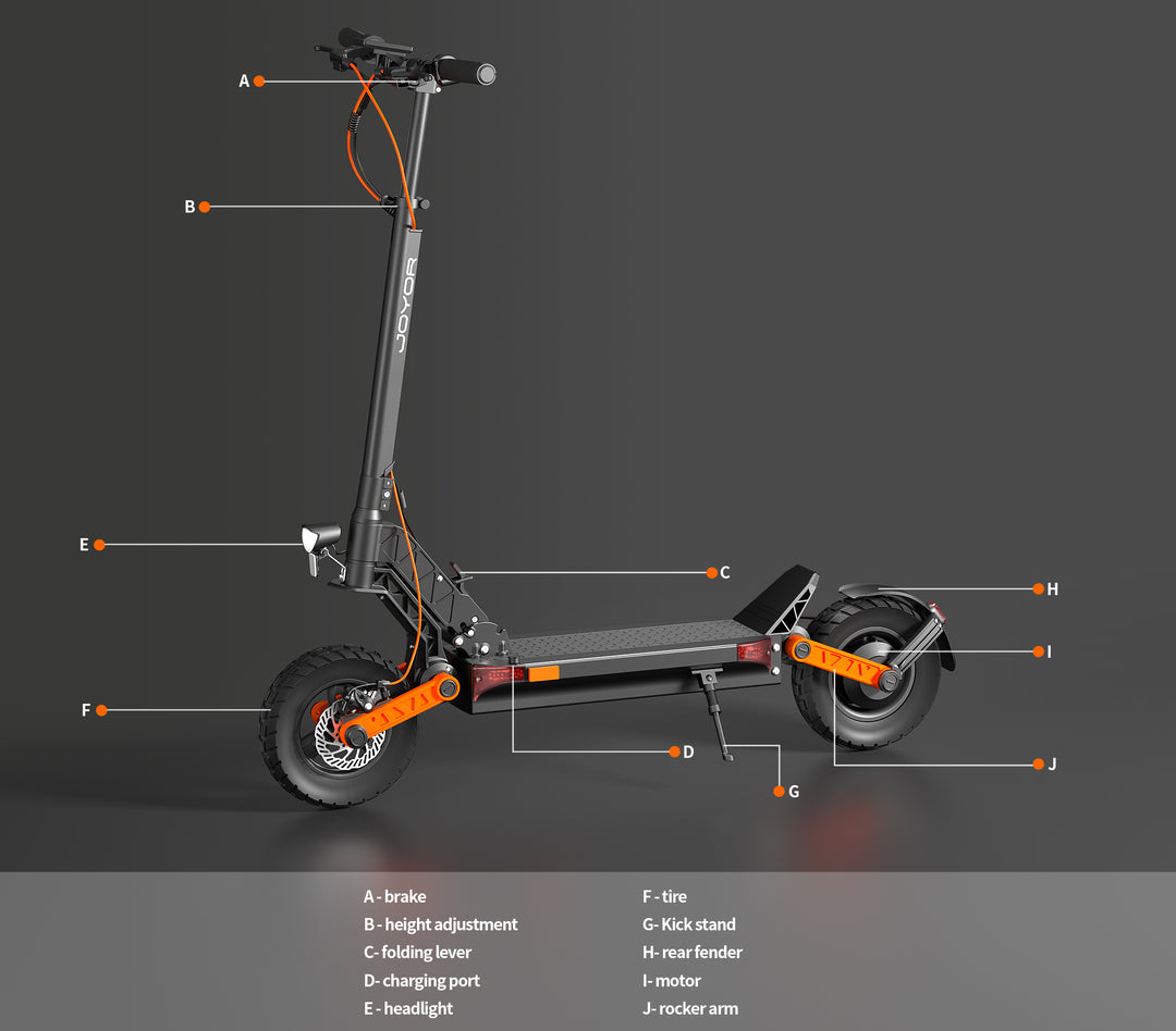 Joyor S5-Z Portable Electric Scooter