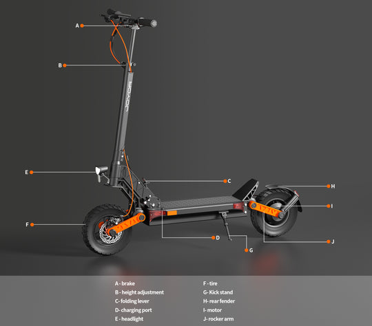 Joyor S5-Z Portable Electric Scooter